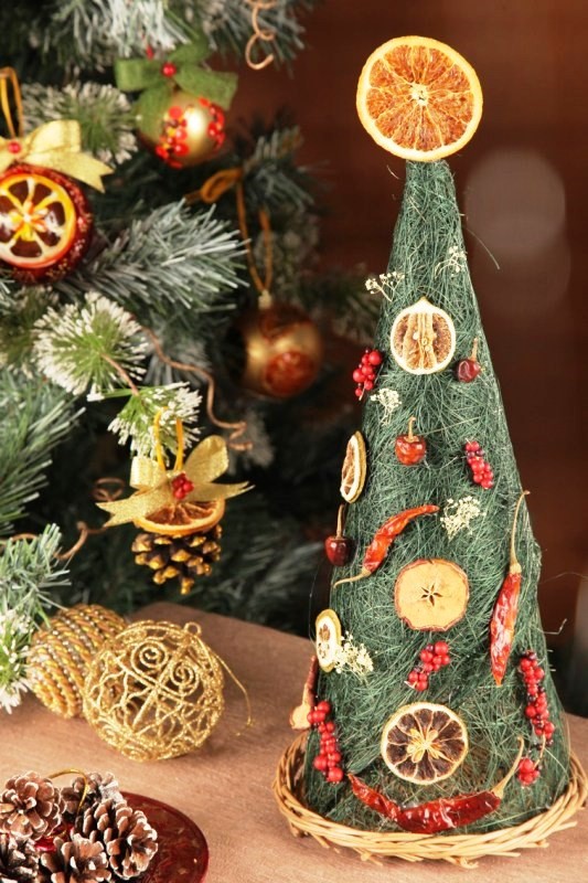 Как сделать креативные новогодние елки своими руками